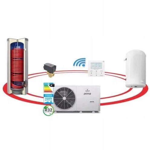 GALMET PRIMA MONOBLOK TOPLINSKA PUMPA 12 KW + GRAND TOWER SPREMNIK 300L HV + 60L PUFER