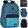 Coolpack Mladički Ruksak Scout - Idealno za Školu i Izlete