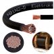 Elektrokabel Kabel za zavarivanje ONS / H01N2-D miedziany 100V 25mm²