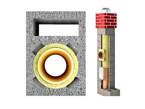 Pekabet Protupožarni dimnjački sustav 200 mm x 5 m
