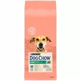  Dog Chow suha hrana puretina 14 kg