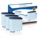 Aqualogis AL-Clean PHILIPS LatteGo Espressso filter zamjenski