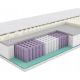 Materac za spavanje SleepMed Hybrid Premium 160x200