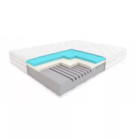   Hilding Boogie rashladni madrac od pjene 180 x 200 x 26 cm H3, H4