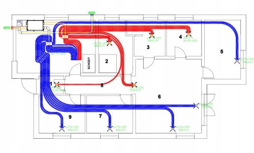 Projekt: rekuperacija topline, ventilacija, PROCJENIK