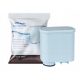 Aqua Clean filter za aparat za kavu Saeco Philips