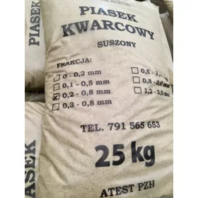  Pjeskalica 1.2 - 3.0