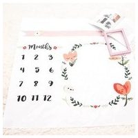 Foto kartice i podmetači