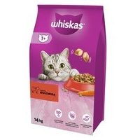 Suha hrana za mačke