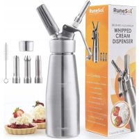 Opremljenost prostora