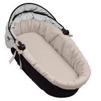 Štitnici, umetci za gondole